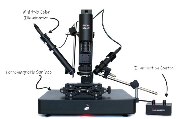 Global Optical Imaging Systems Market Forecast 2025-2035: CAGR of 11.2%