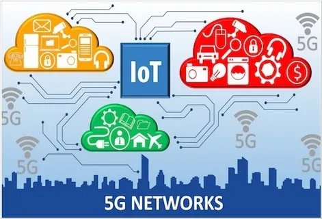 5G IoT Market Forecast & Insights: By Component, Connectivity & Region