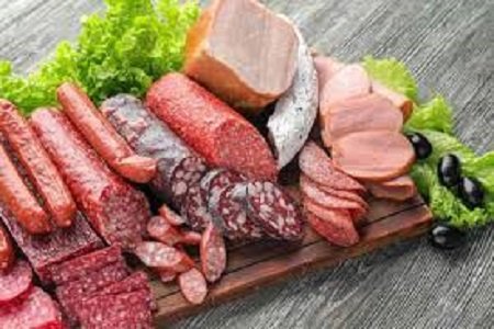 Processed Meat Market   Analysis, Key Players, Share Dynamic Demand and Consumption by 2025 to 2035