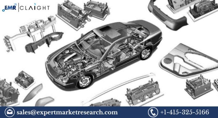 Automotive Plastics Market Size, Share & Growth 2025-2034