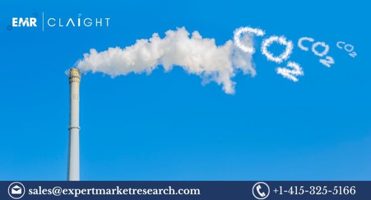 United Kingdom Carbon Dioxide Market Size, Trends & Share 2025-2034