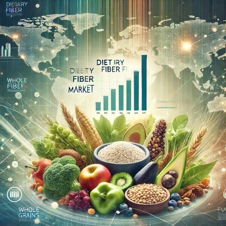 Dietary Fiber Market Demand Soars – Projected CAGR of 6.8% Until 2031