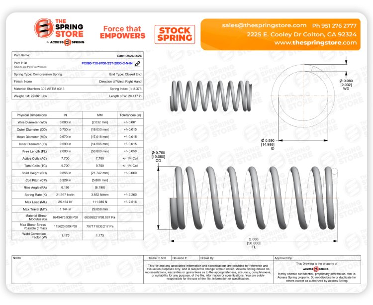 What Materials Are Used in Custom Spring Manufacturing?