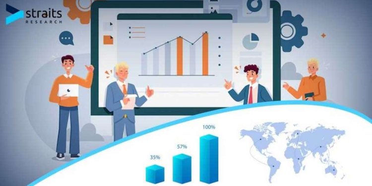 Fluorochemicals Market Trends & Forecast | USD 53.07 Billion by 2033