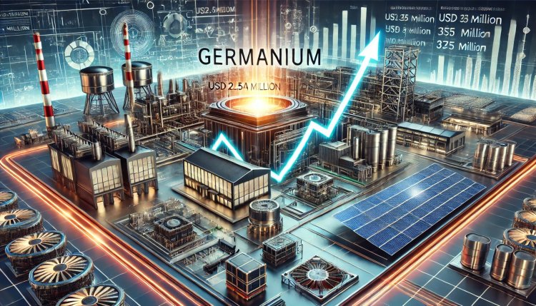 Germanium Market Trends & Forecast | USD 375.12 Million by 2033