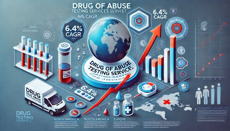 Drug of Abuse Testing Services Market Analysis: Top Players, Size, Share, Segmentation, and Emerging Trends for Future Scope 2025-2033