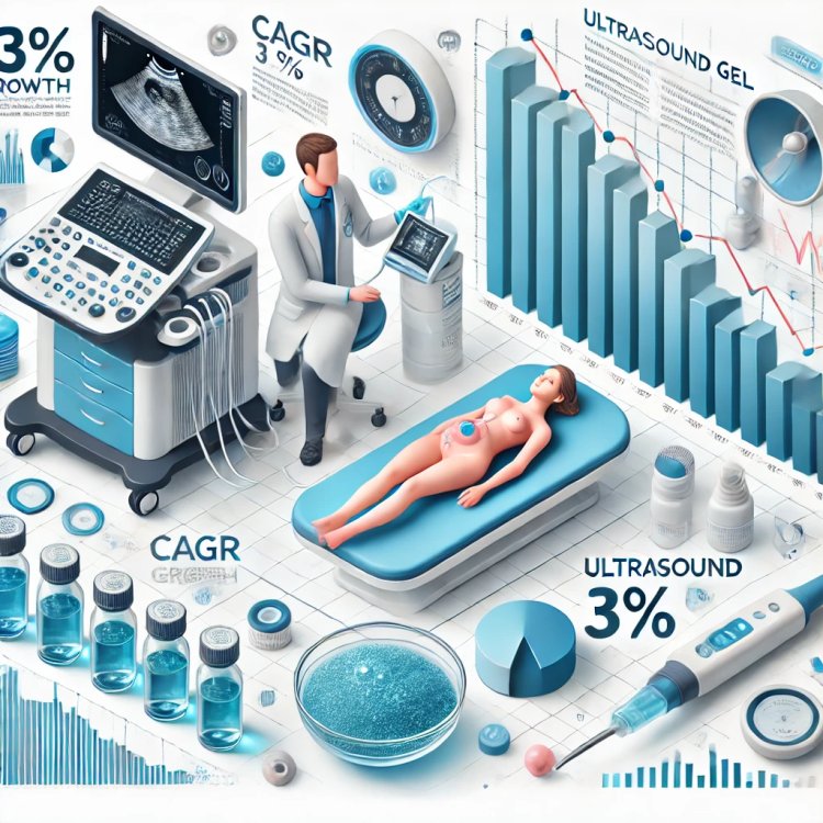 Ultrasound Gels Market Players: Analyzing Size, Share, Segmentation, and Future Opportunities 2025-2033