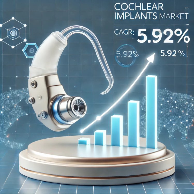 Cochlear Implants Market Overview: Regional Developments, Leading Players, and Future Trends Shaping Industry Growth 2025-2033