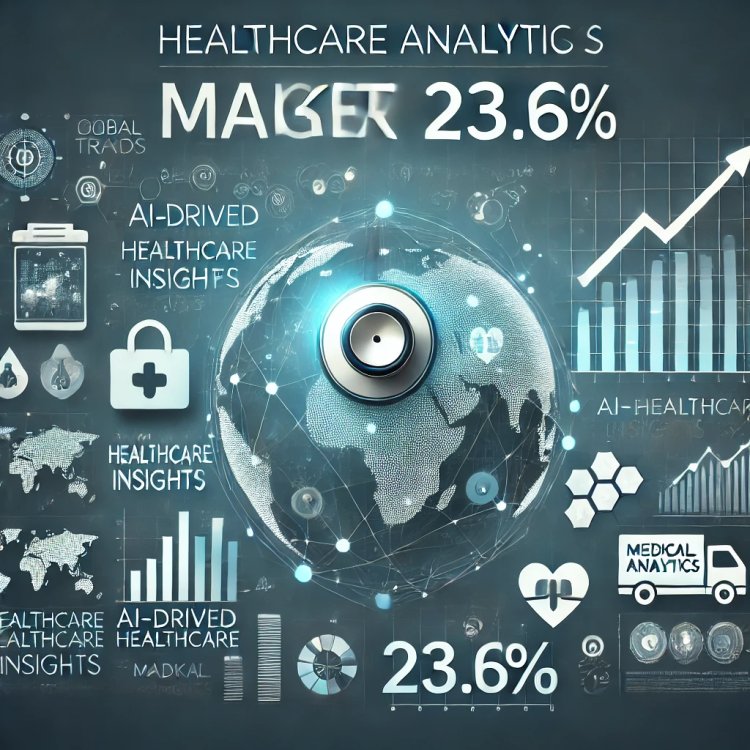 Healthcare Analytics Market Analysis: Top Players, Size, Share, Segmentation, and Emerging Trends for Future Scope 2025-2033