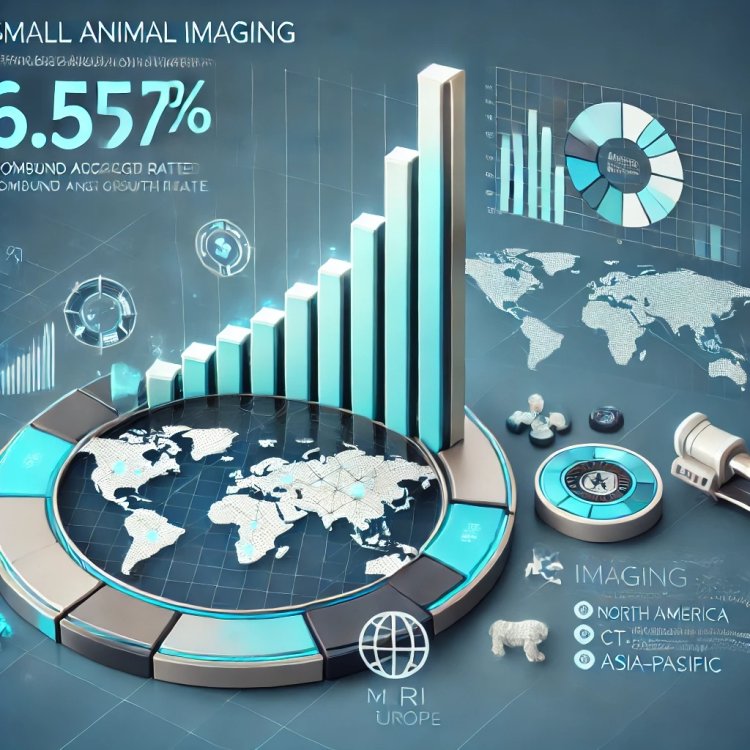 Small Animal Imaging Market Potential: Regional Developments, Key Players, Size, Share, and Emerging Trends 2025-2033