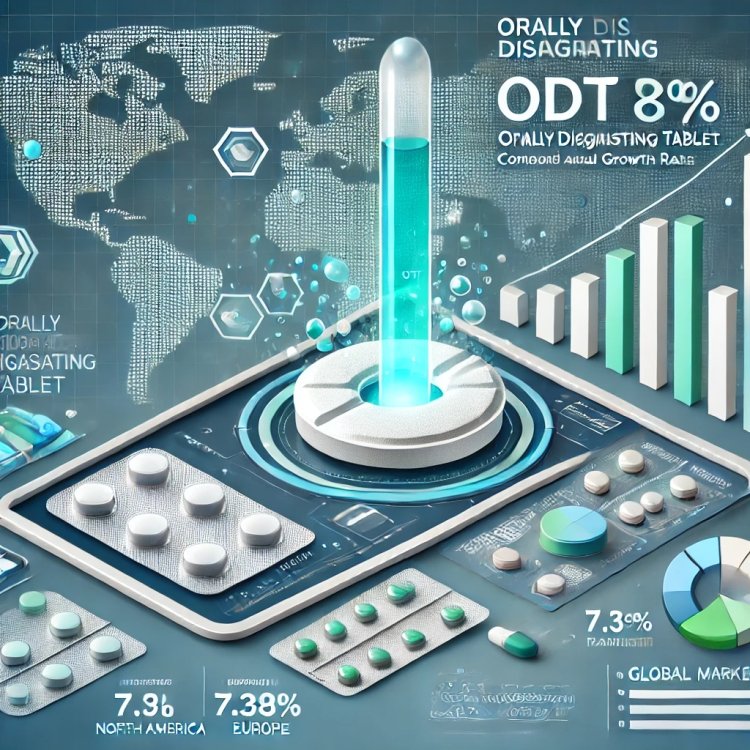 Orally Disintegrating Tablet Market to Reach $28.88 Billion by 2033 – Trends & Insights